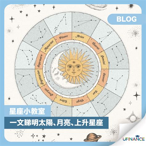 星座分析太陽月亮上升|上升星座、月亮星座、太阳星座查询器